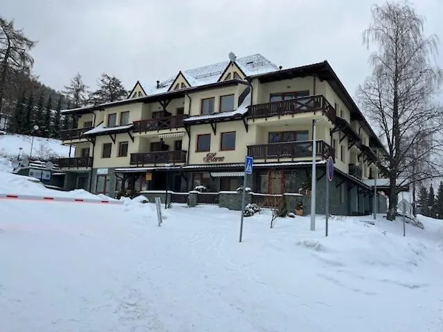 Appartement Horsky V Ad Horec A Parkovanie V Centre